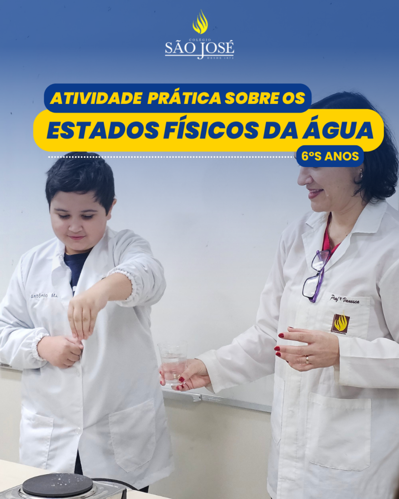 Estados Físicos da Água| 6°s anos